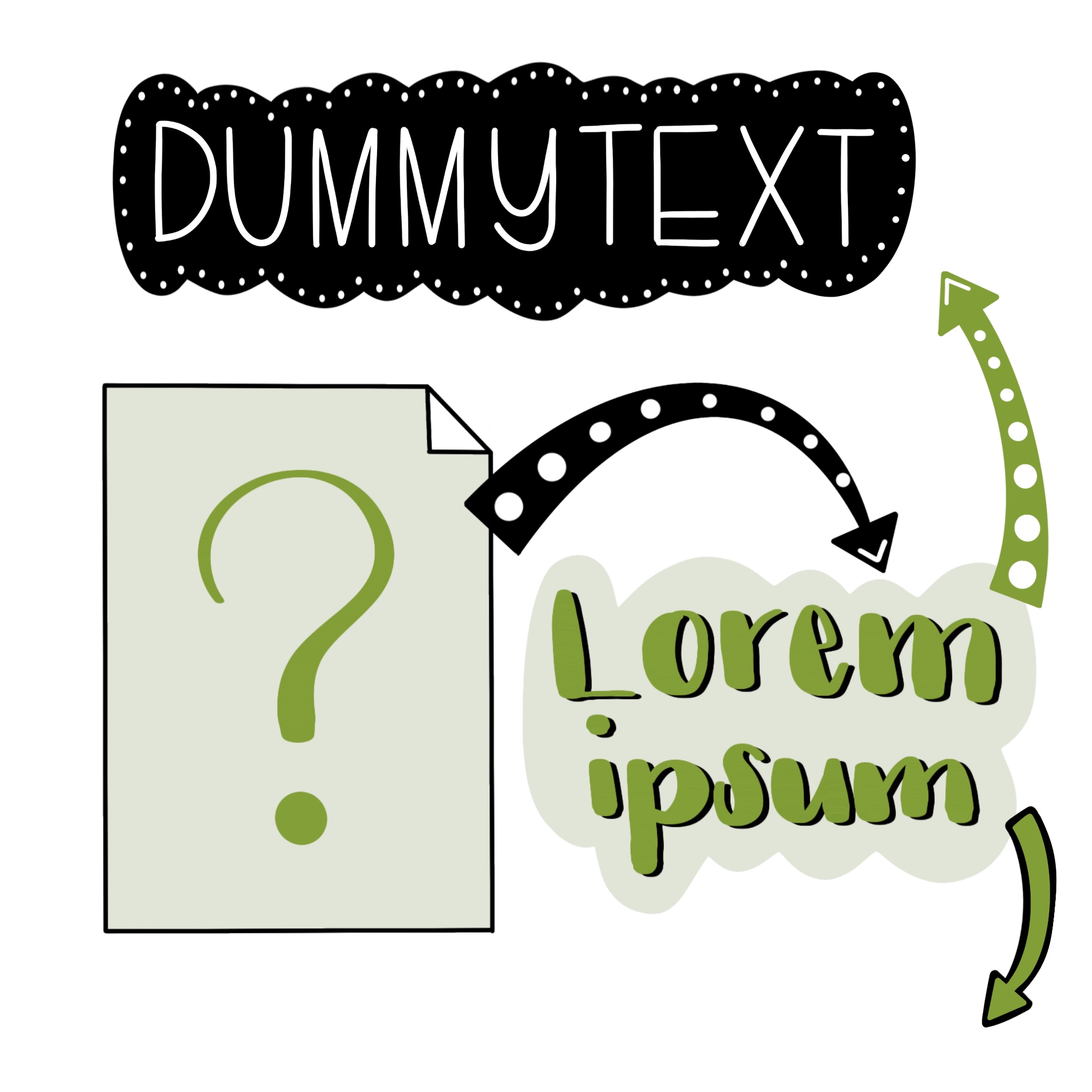 Was ist ein Dummytext?