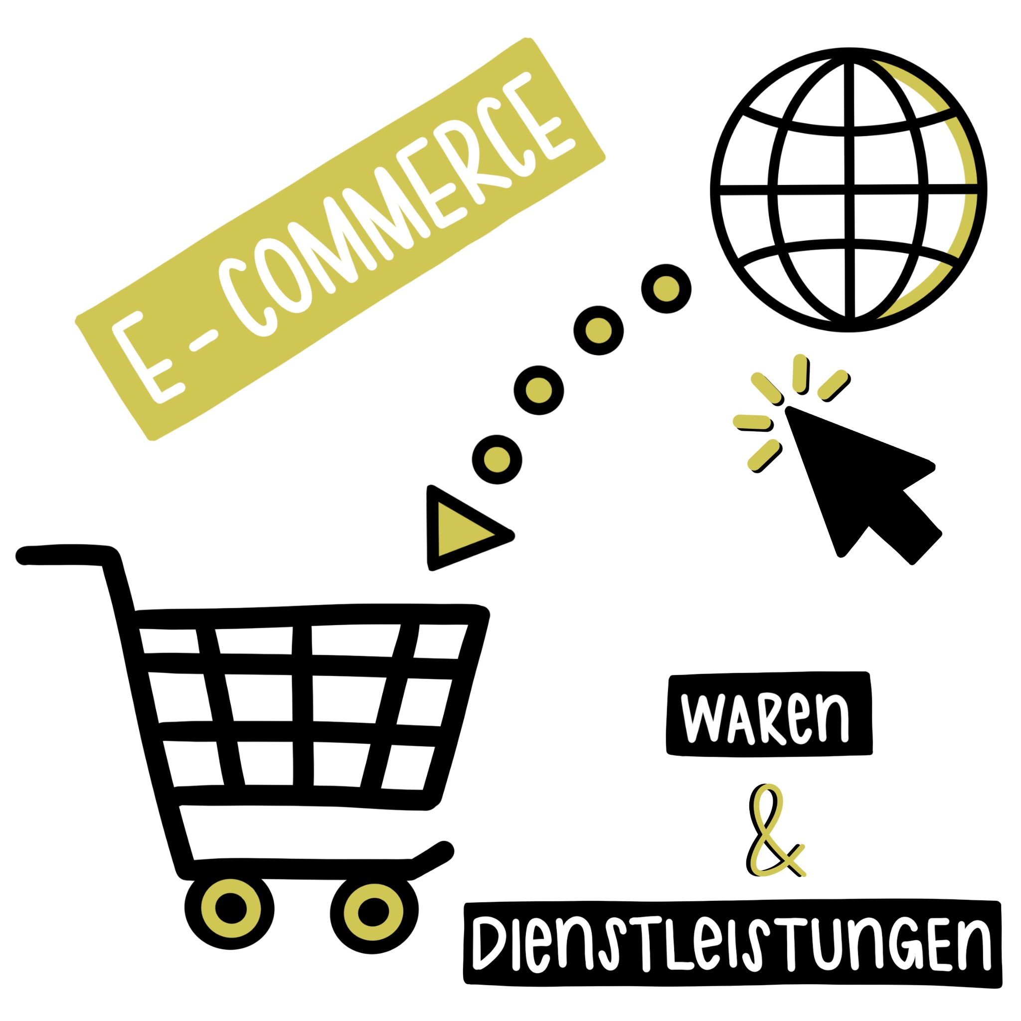 Was ist E-Commerce?
